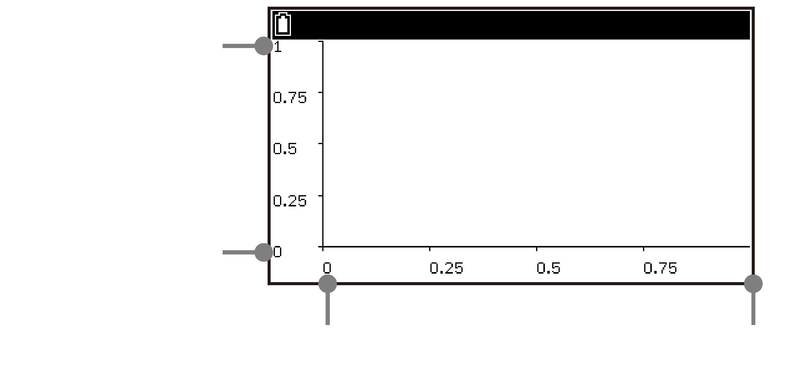 CY876_Python Axis and Grid Settings_1 + CY876_Python Axis and Grid Settings_1